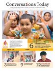 Download Conversations Today April 2018